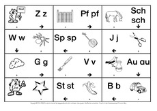 Anlautdomino-ND-Anlautschrift-8.pdf